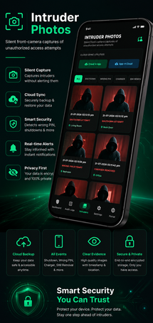 Intruder Photo Capture Feature